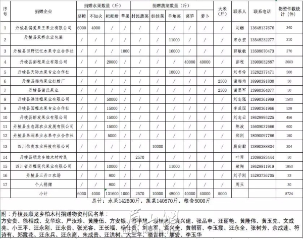 微信图片_20200215144302.jpg