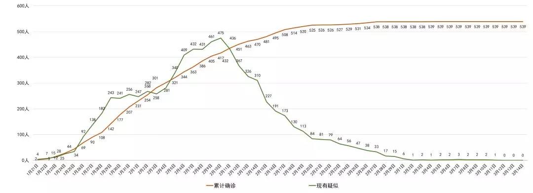 微信图片_20200315103508.jpg