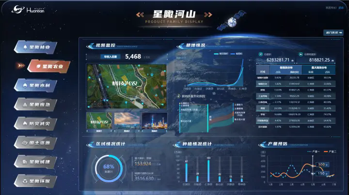 环天智慧研发的“星瞰河山”平台。.webp.png