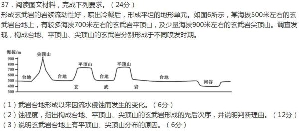 2020全国卷一文综大题平顶山